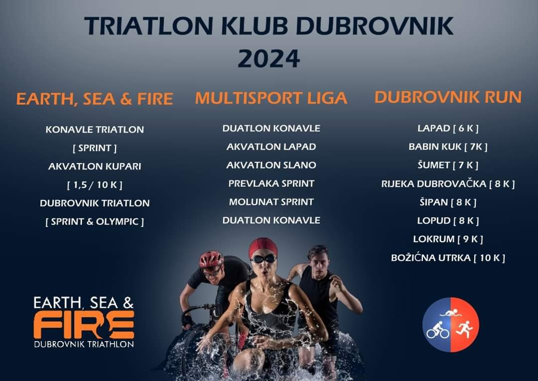 Triatlon klub Dubrovnik