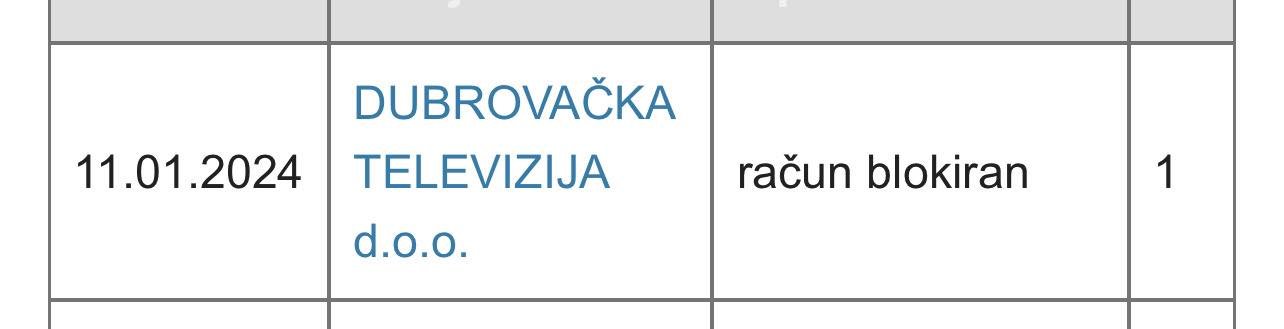 FINA