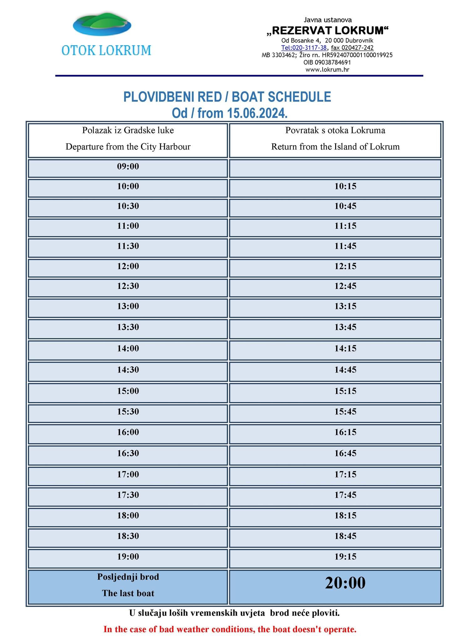 Javna ustanova Rezervat Lokrum