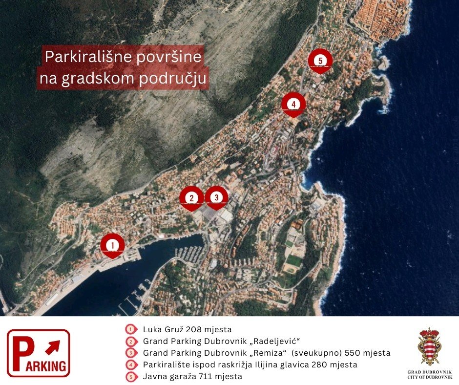 Grad Dubrovnik