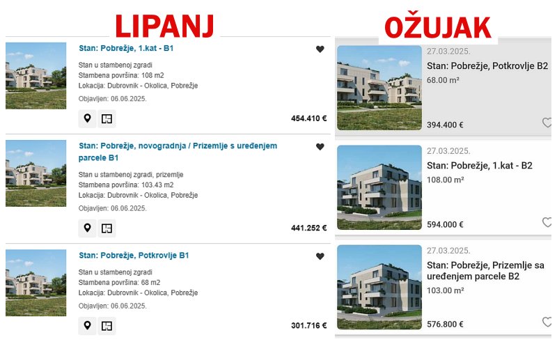 Njuškalo screenshot