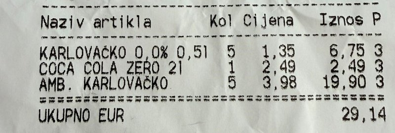 Dubrovnik Croatia Travel