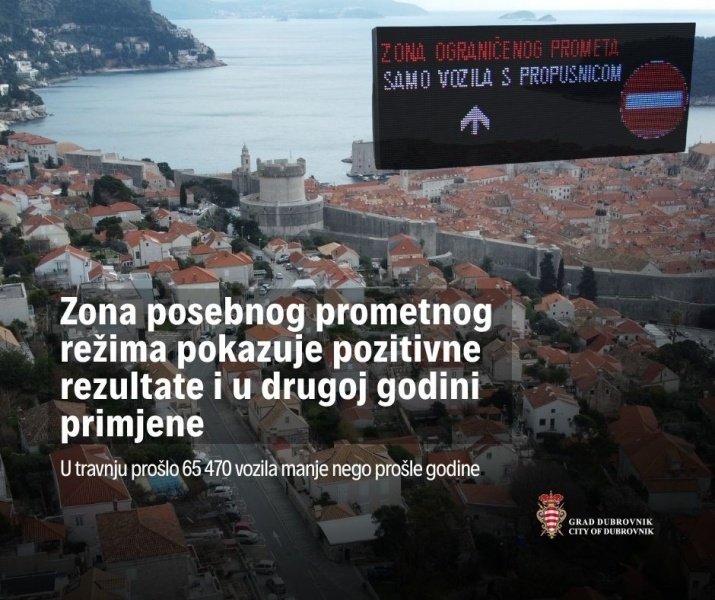Grad Dubrovnik